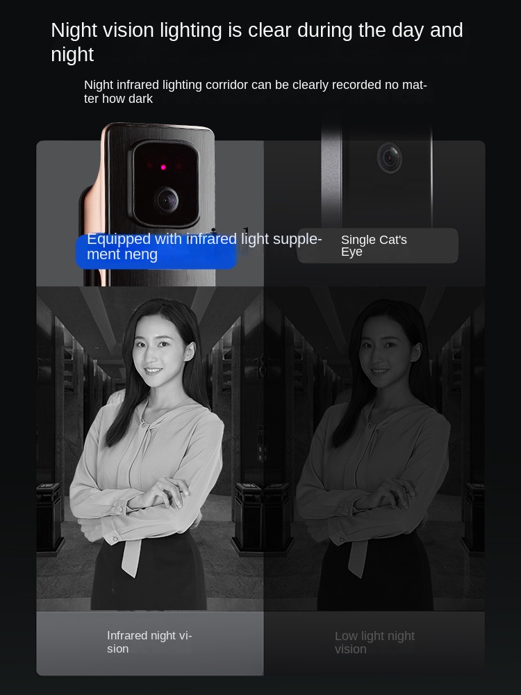 Serratura Intelligente con Ric - Door Lock recensione e prezzo