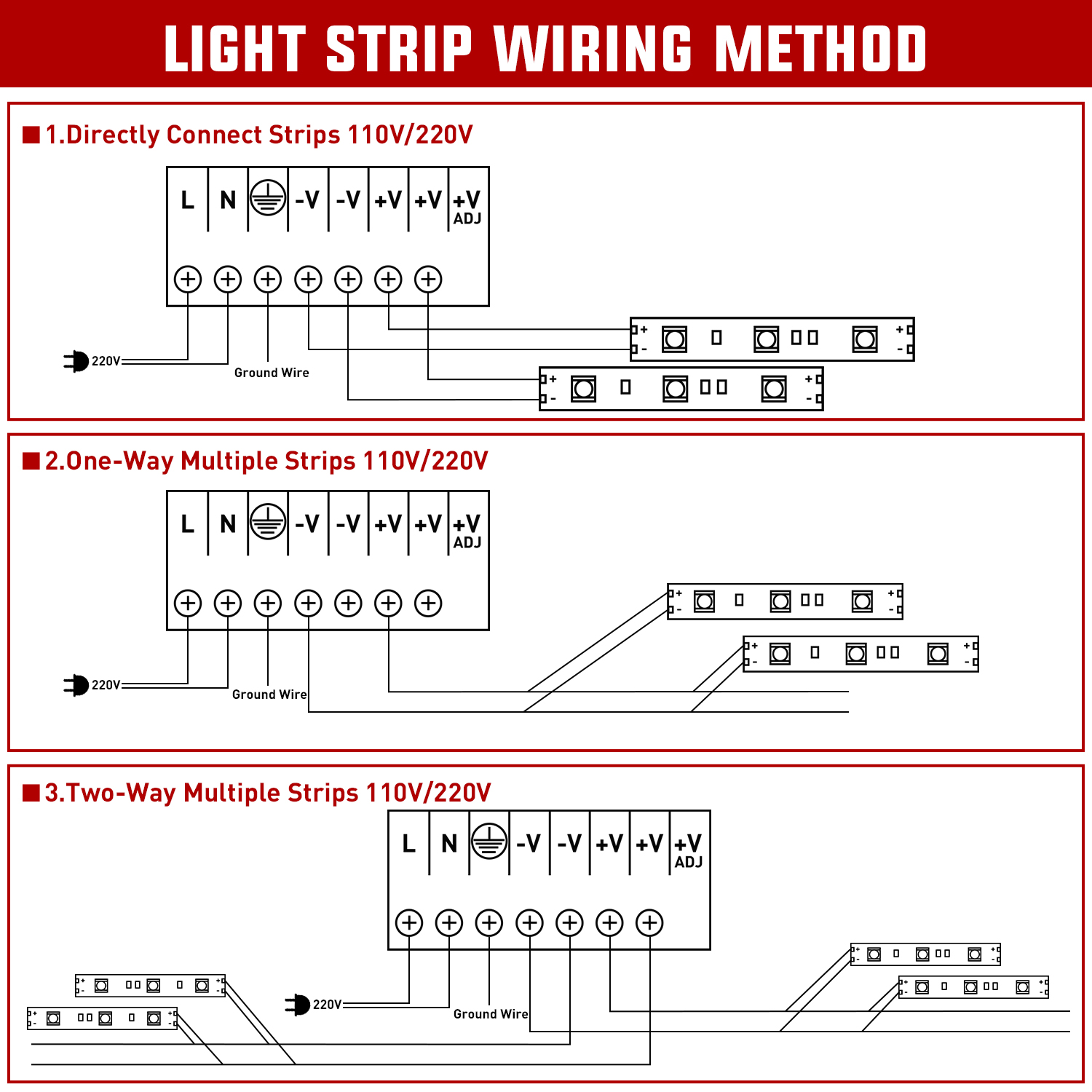 Convertitore di Tensione Nilig - Led Strip Lights recensione e prezzo